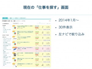 クラウドワークス_Growthengineer Camp_早朝グローサソン_Vol.3.020
