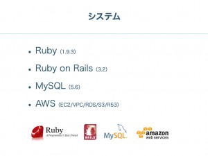 クラウドワークス_Growthengineer Camp_早朝グローサソン_Vol.3.008