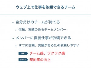 クラウドワークス_Growthengineer Camp_早朝グローサソン_Vol.3.036